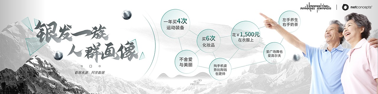 2019营销排行榜会议幻灯片