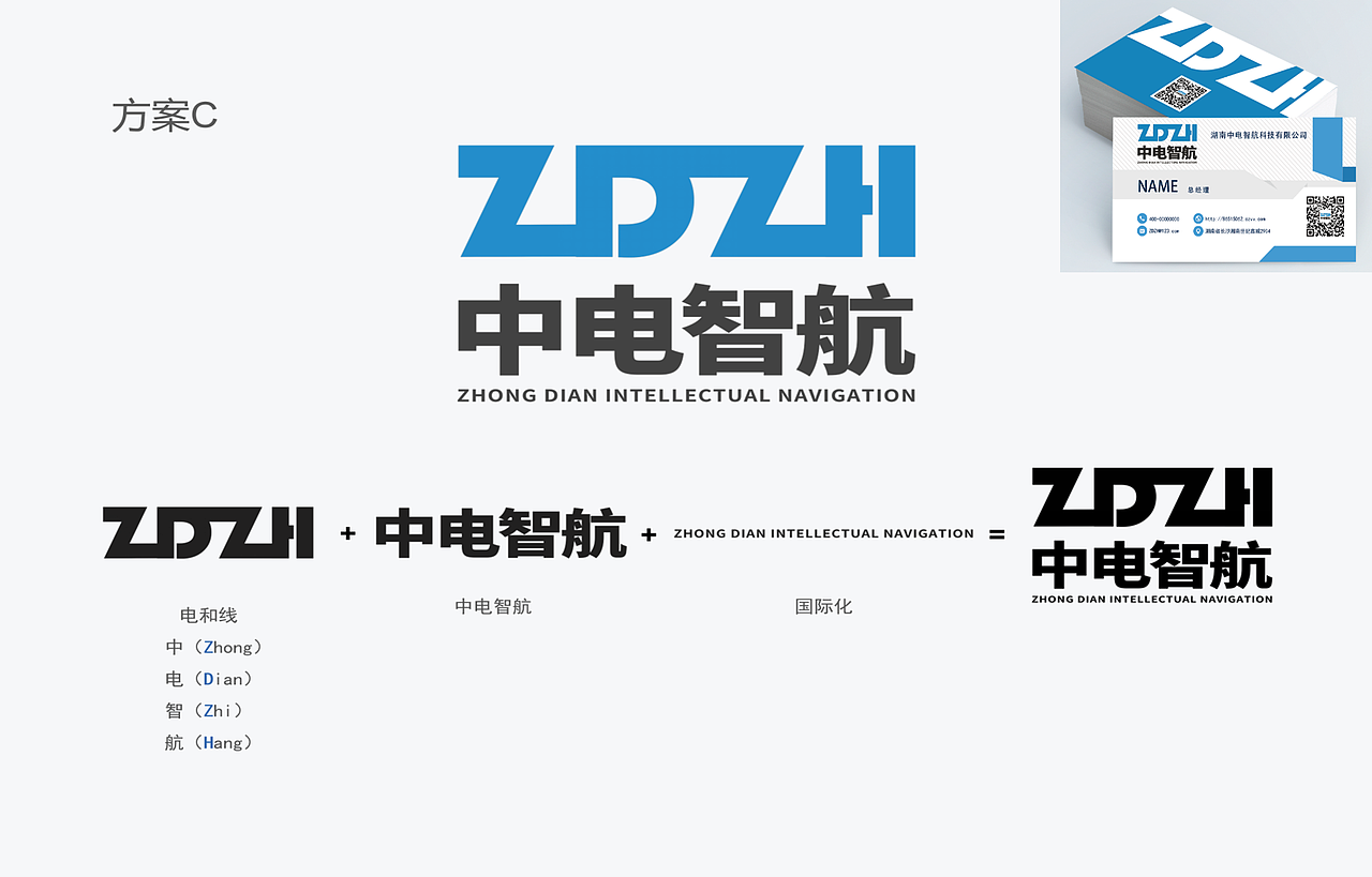 中电智航科技有限公司 logo 设计方案（图ZMTcxMTUwNTI0） - Logo - 站酷设计师凯桠Kya_wang原创素材 - 站酷ZCOOL