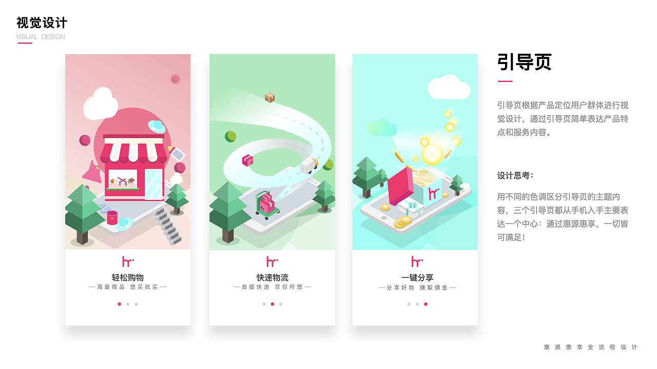 2019-2022年部分作品