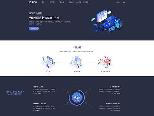 公司BI网站 暗黑商务风格(个人主页-ZNDkxMTg4OTI=) - 企业官网 - 站酷设计师郭庭语原创素材 - 站酷ZCOOL