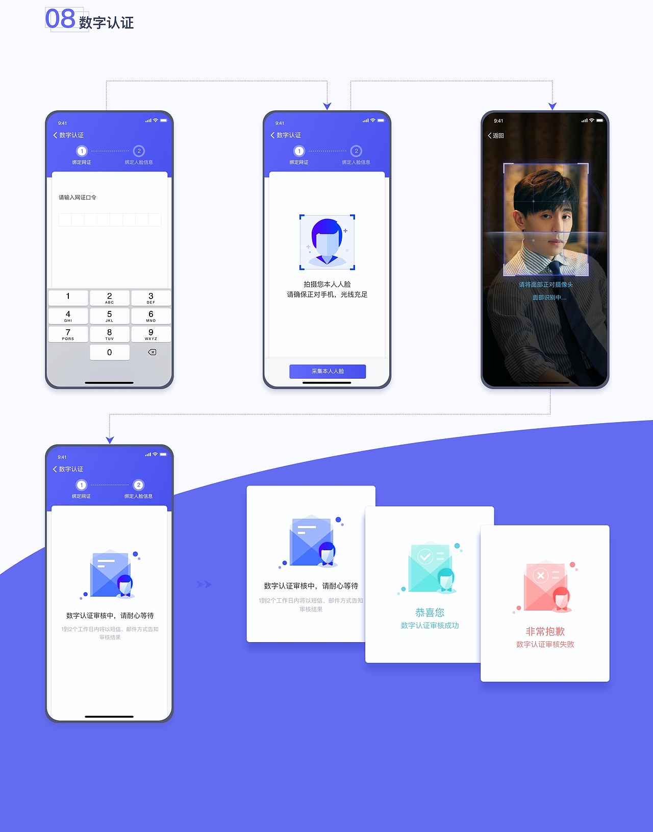 工时统计app（图ZMjQzNjIxMzA4） - APP界面 - 站酷设计师乔乔解U原创素材 - 站酷ZCOOL