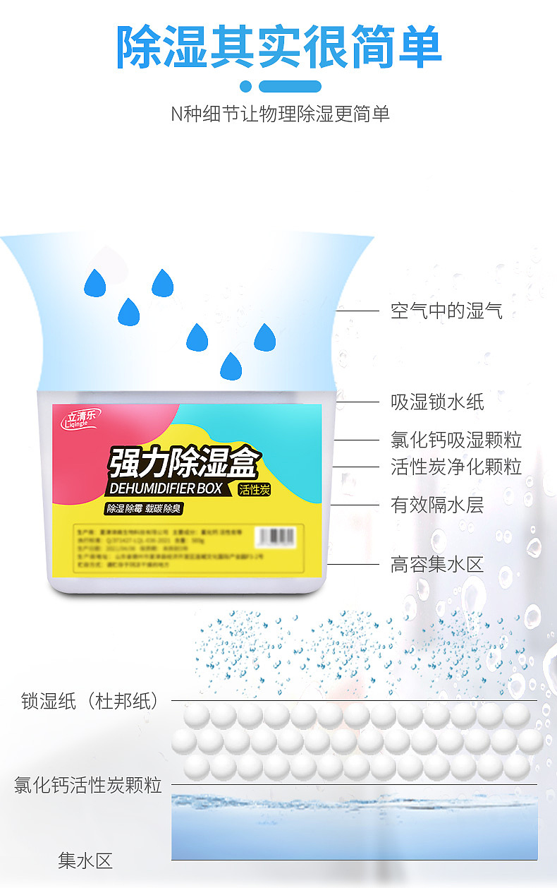 除湿盒详情页设计