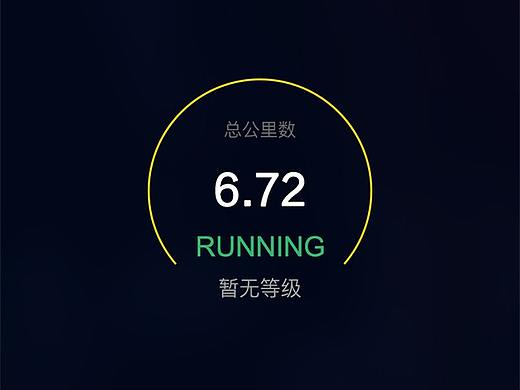 健步（个人主页-ZMjQyNzM0NjQ=） - APP界面 - 站酷设计师哈姆雷特的眼原创素材 - 站酷ZCOOL