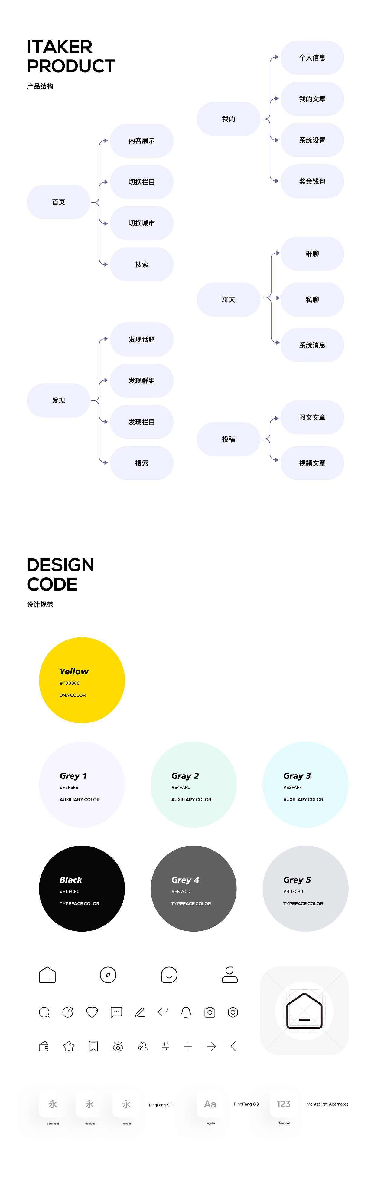 贴近appV2.0（图ZMjMzNjg5MzQ0） - APP界面 - 站酷设计师有些不习惯原创素材 - 站酷ZCOOL