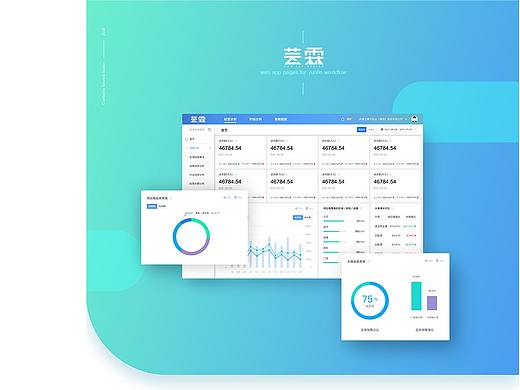 超市/店铺 后台管理系统