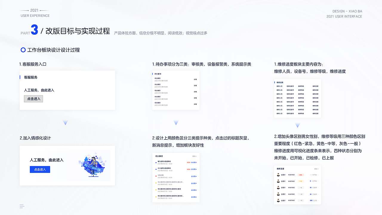 物联网SaaS平台业务驱动改版（图ZMjgxNjc2MzA0） - 交互/UE - 站酷设计师小八12123原创素材 - 站酷ZCOOL
