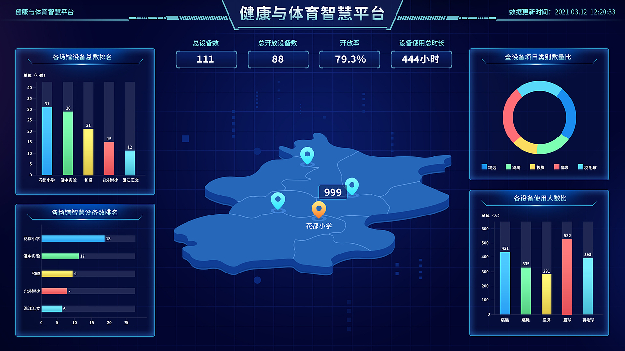 UI（图ZMjYzNDIxMjEy） - 软件界面 - 站酷设计师叮咚叮咚DDDD原创素材 - 站酷ZCOOL