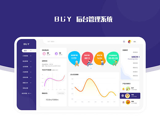 后台 PC