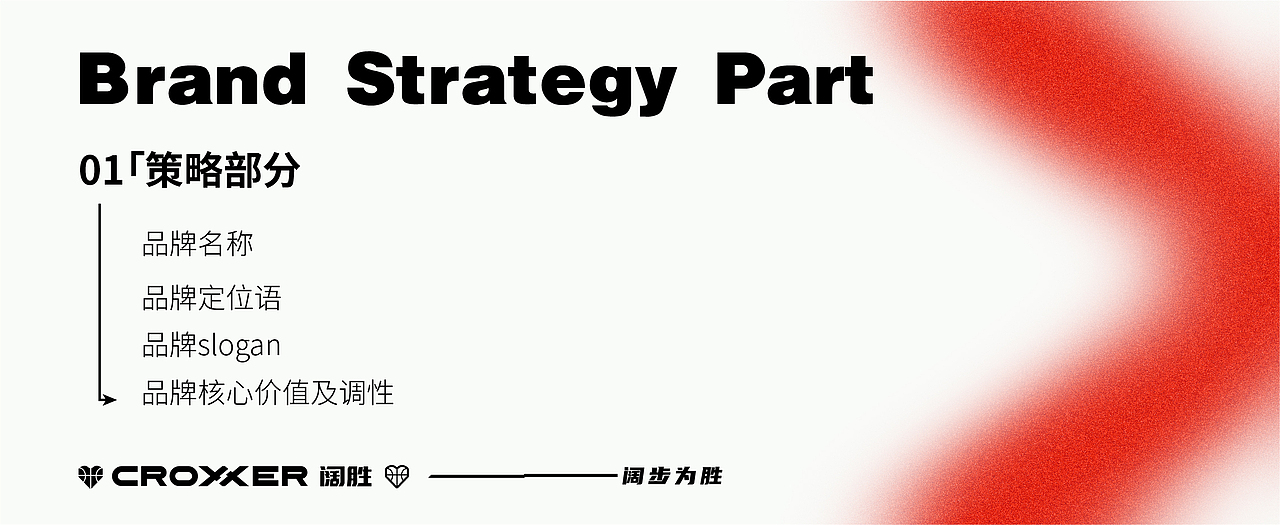 「阔胜」篮球IP品牌全案——体育品牌IP视觉升级（图ZMzI3OTU1MjI4） - IP形象 - 站酷设计师米克MINK原创素材 - 站酷ZCOOL
