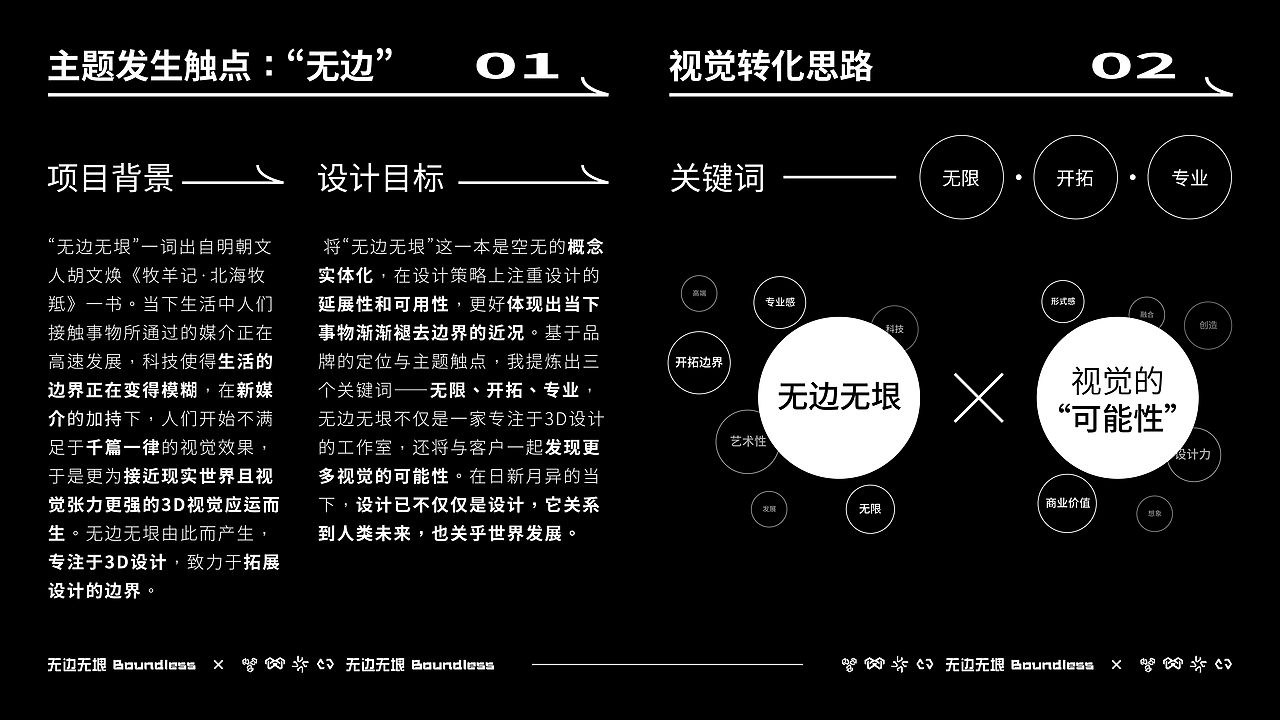 无边无垠 | 3D概念设计工作室 | 品牌设计