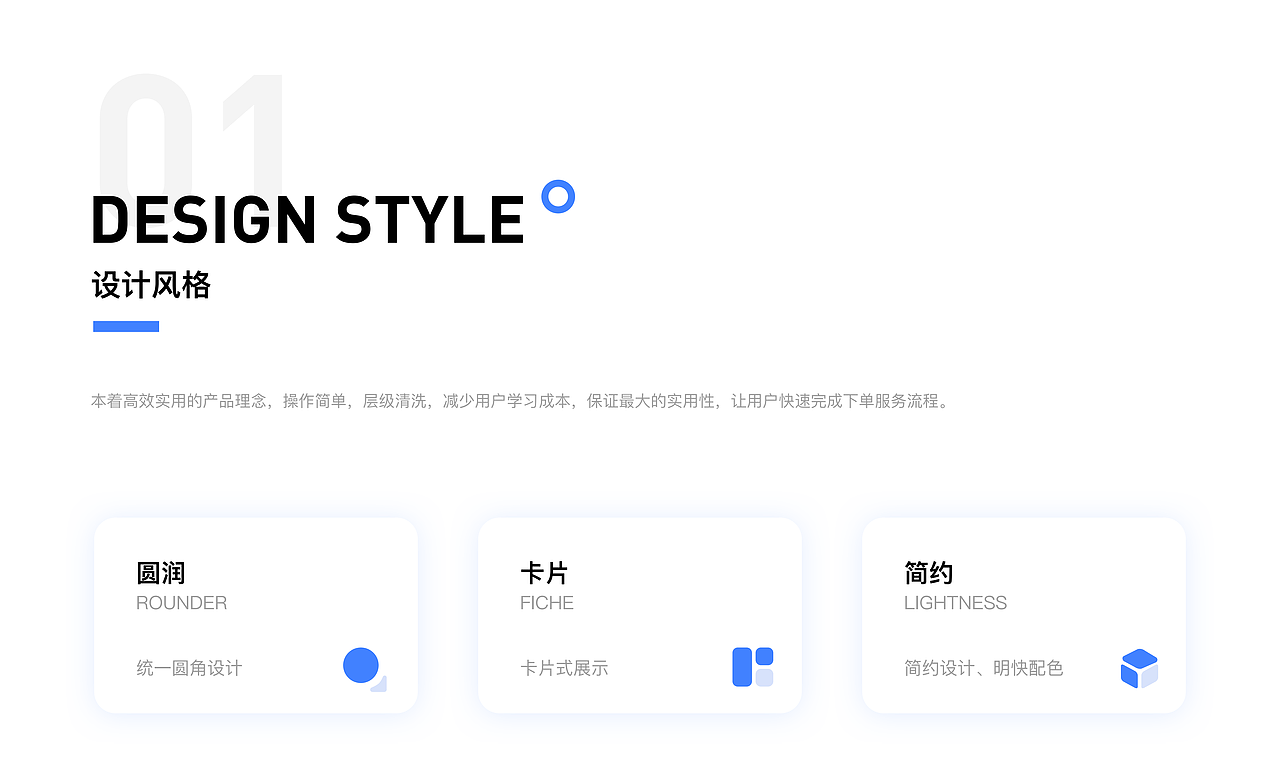 个人作品（图ZMzIyODQzODA0） - APP界面 - 站酷设计师王跑跑丶原创素材 - 站酷ZCOOL