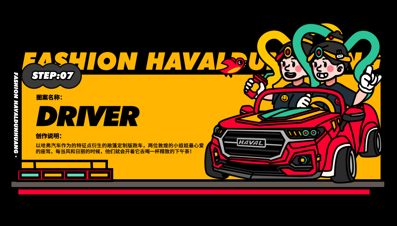 「Personal Portfolio」2022个人项目总结