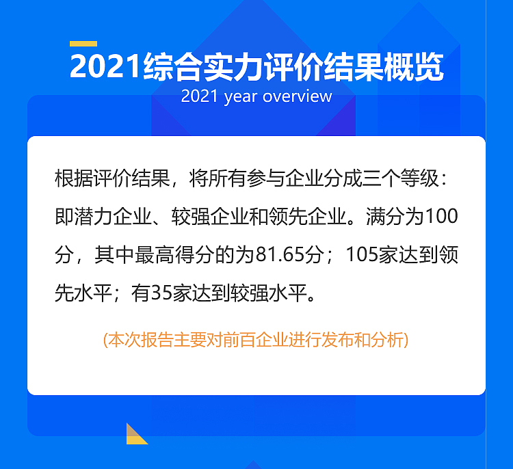 活动介绍长图（图ZMzQxMDk3NzYw） - 其他平面 - 站酷设计师Nankart原创素材 - 站酷ZCOOL