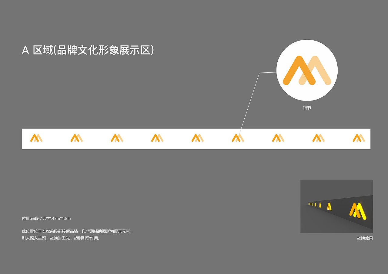 华润（海滨长廊文化墙设计）℠JF（图ZMjA0NDU1MzQw） - 其他平面 - 站酷设计师路易吕原创素材 - 站酷ZCOOL