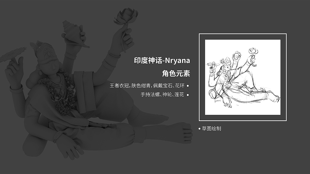 C4D练习案例记录（图ZMjE1MTE3OTA4） - 人物/生物 - 站酷设计师欧文VincyOw原创素材 - 站酷ZCOOL