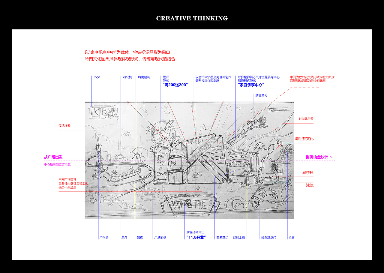 【广州金沙洲金铂广场主视觉KV】（图ZMTg3Mzg5MTE2） - 商业插画 - 站酷设计师石神大叔Rega原创素材 - 站酷ZCOOL
