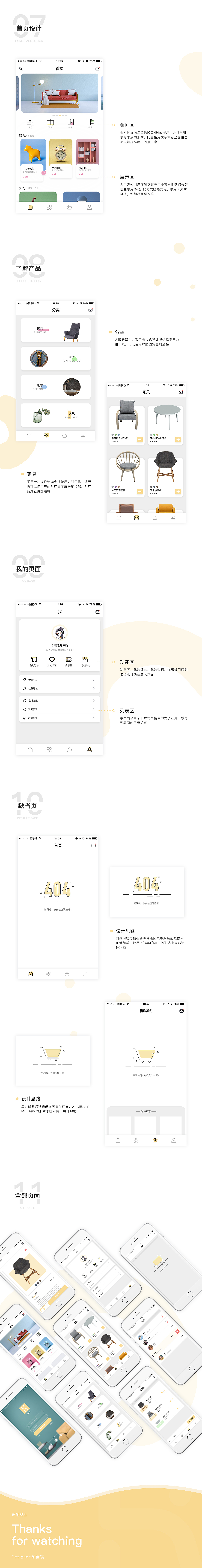 UI移动端-KIKO家居APP（图ZMjUzNzIzODQ4） - APP界面 - 站酷设计师阿阿橙原创素材 - 站酷ZCOOL