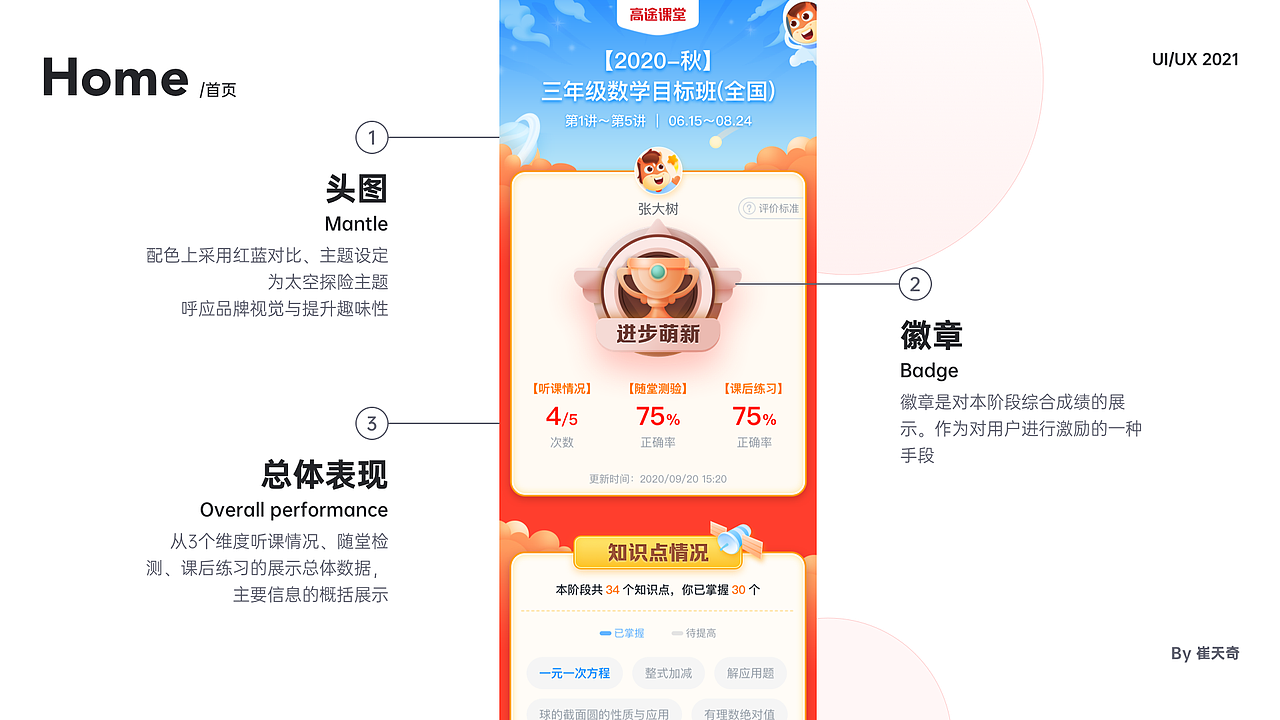 2019-2021作品整理