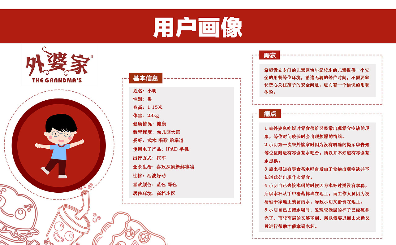 服务设计课程作业(外婆家主题餐厅调研)