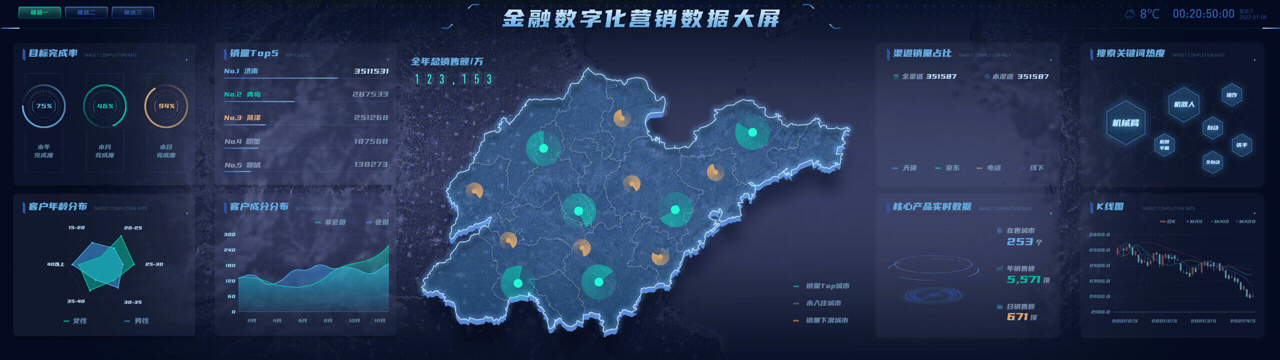 2022作品集（图ZMjg3MTY2NTc2） - APP界面 - 站酷设计师愚夫ZZZ原创素材 - 站酷ZCOOL
