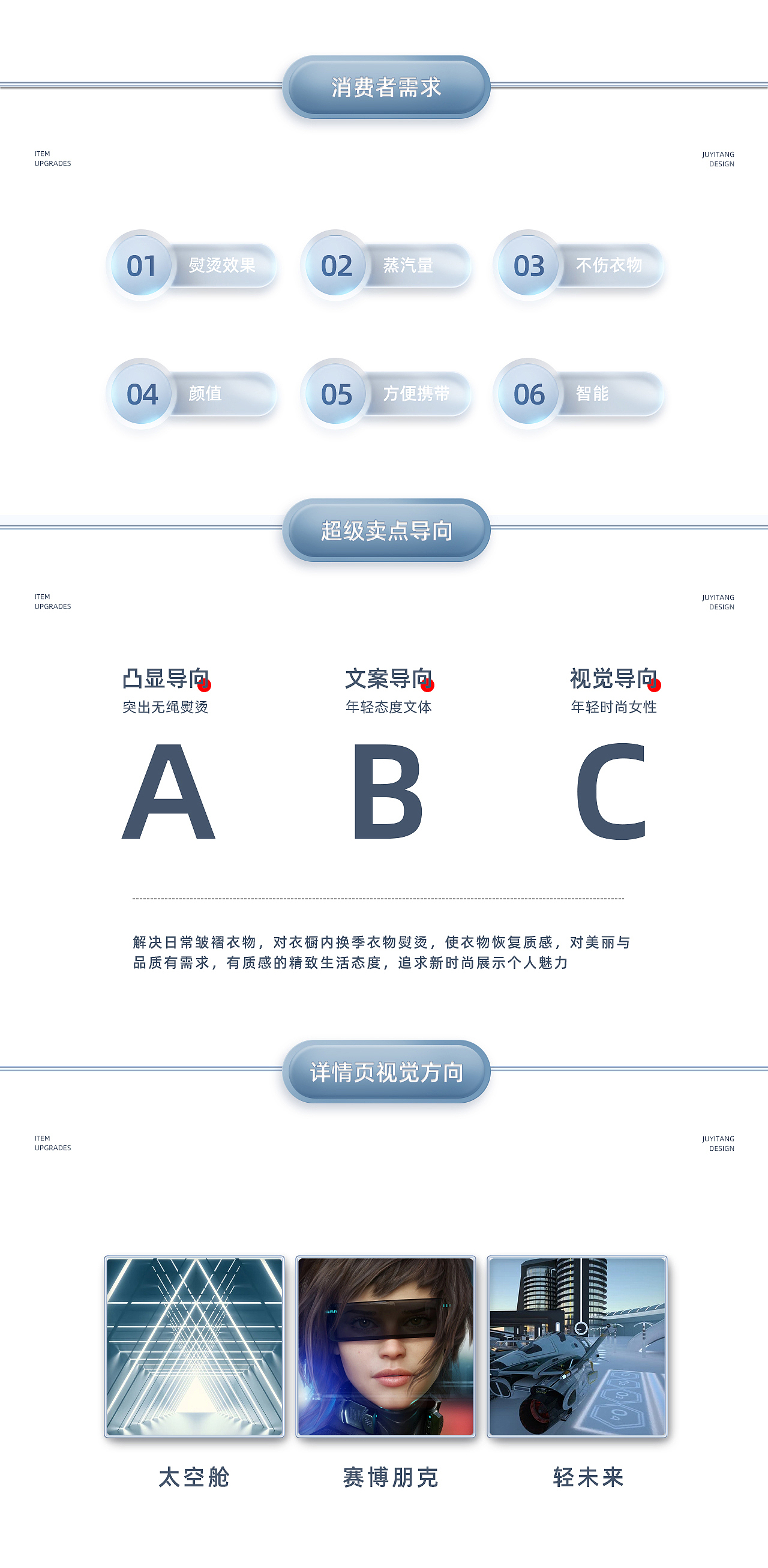 CUORI/无线手持挂烫机全案（图ZMjgwMzQ3NDIw） - 电商 - 站酷设计师桔壹堂TANGERINE原创素材 - 站酷ZCOOL