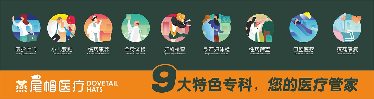 燕尾帽医疗连锁 - 医生好,不用跑