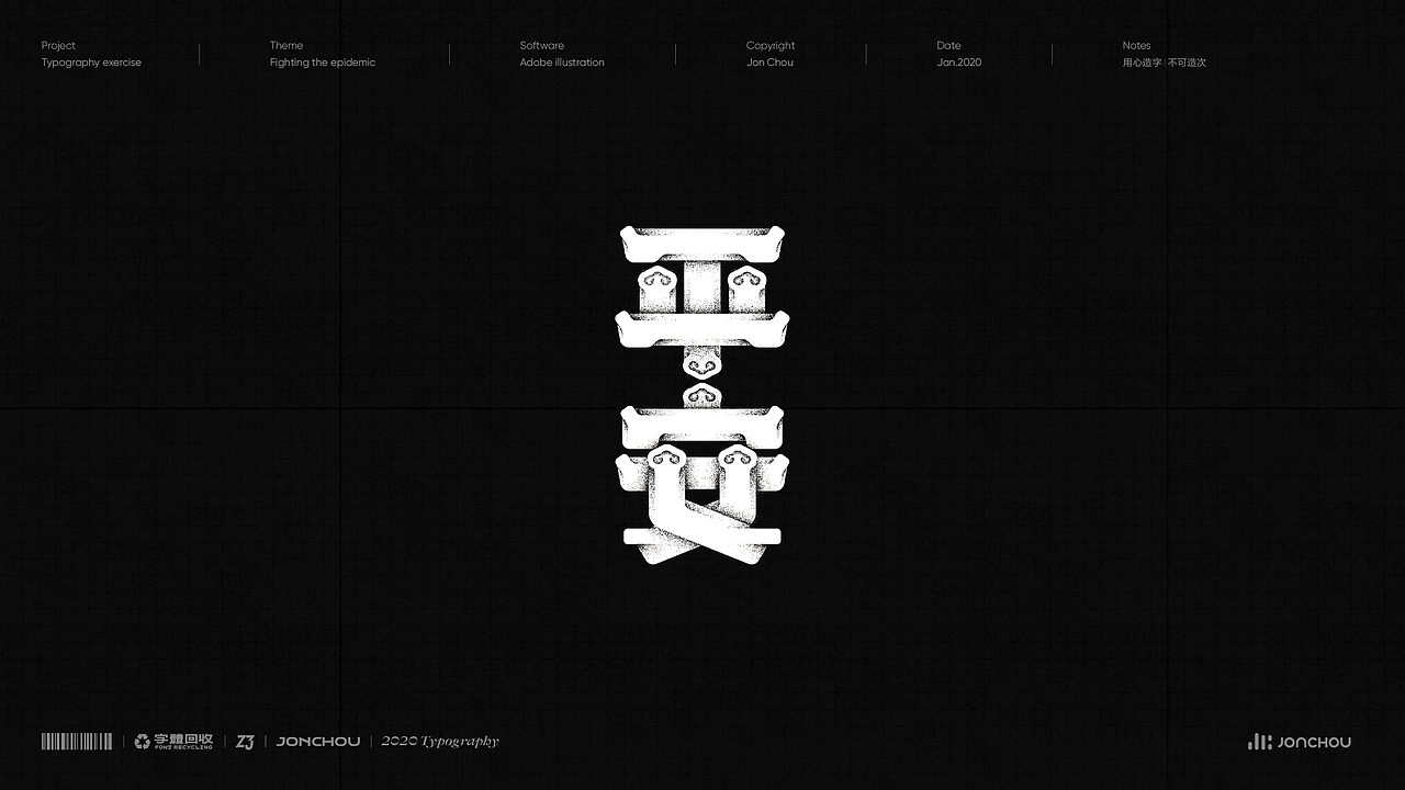 Typography 2020字体总结