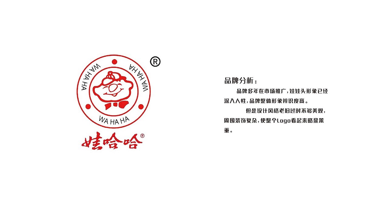 作业2 品牌识别 娃哈哈logo优化