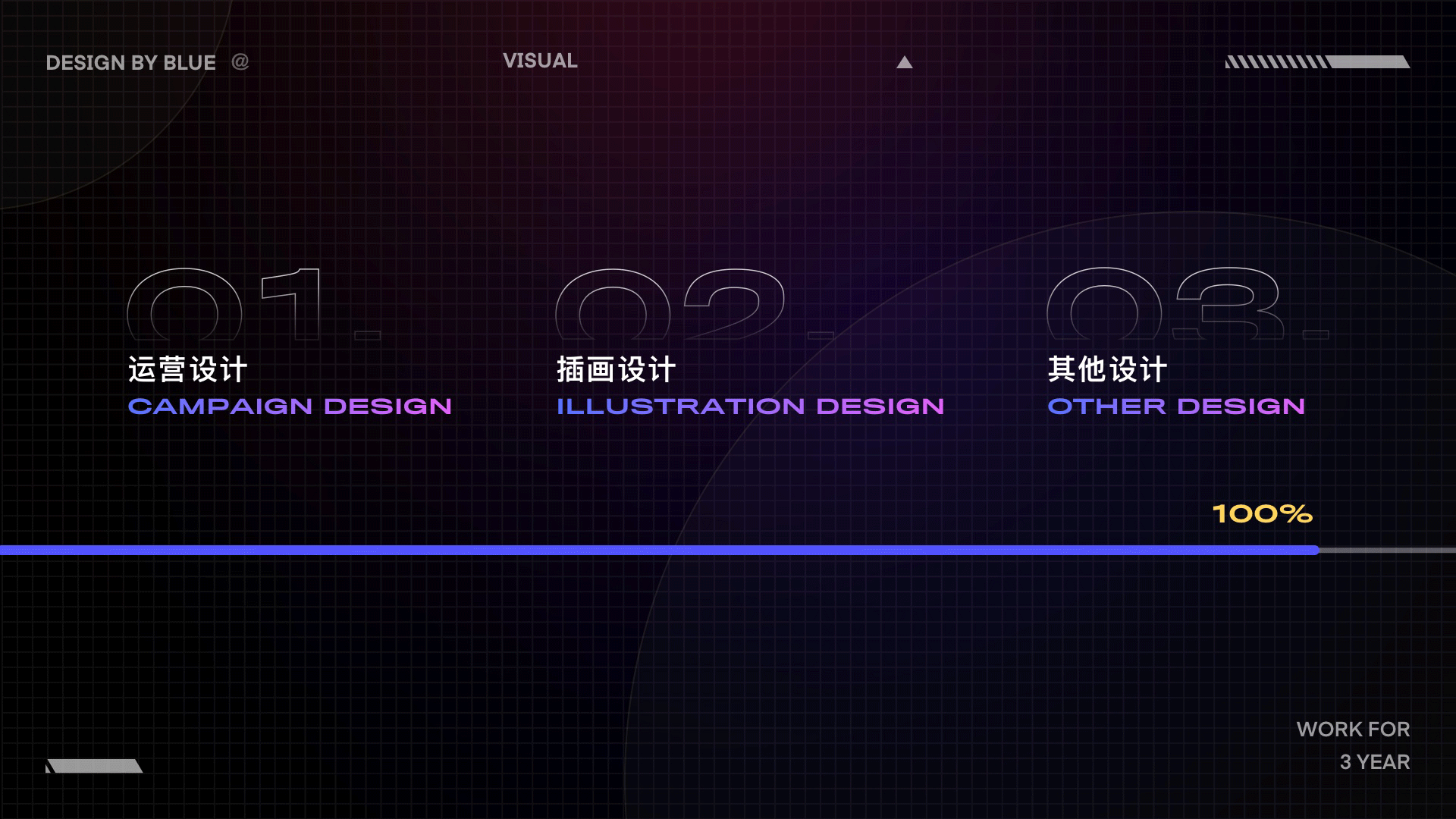 2019-2020年度总结(图ZMjQ0MTQyMjUy) - 运营设计 - 站酷设计师不露豆原创素材 - 站酷ZCOOL