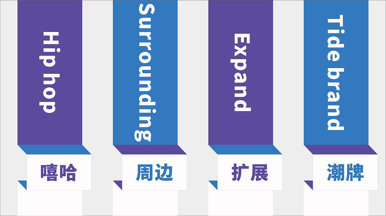 【玩皮豹x城市青工场】· 不多不少,年轻刚好