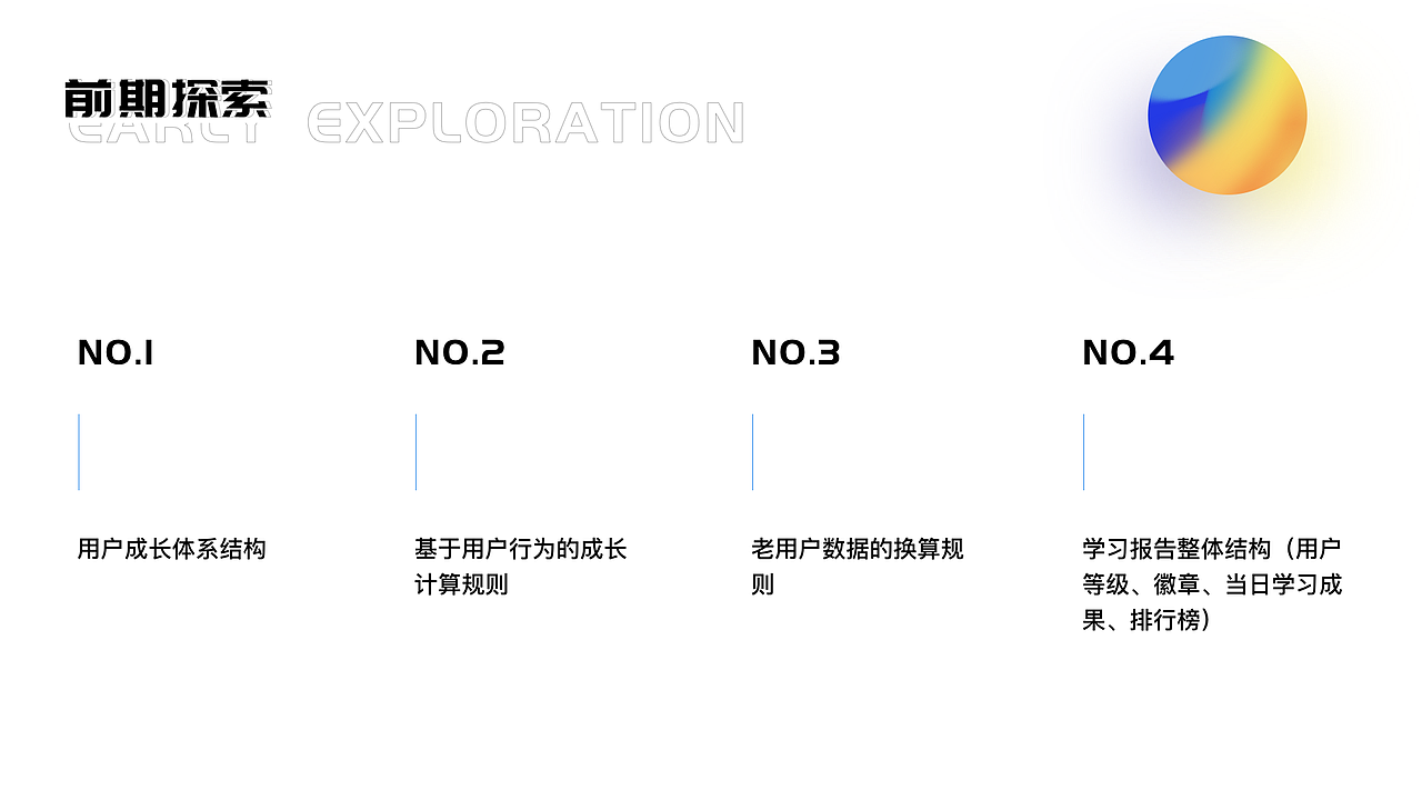 2021｜UI作品集（图ZMjc5MTA0OTAw） - 其他UI - 站酷设计师ZOECHUN原创素材 - 站酷ZCOOL