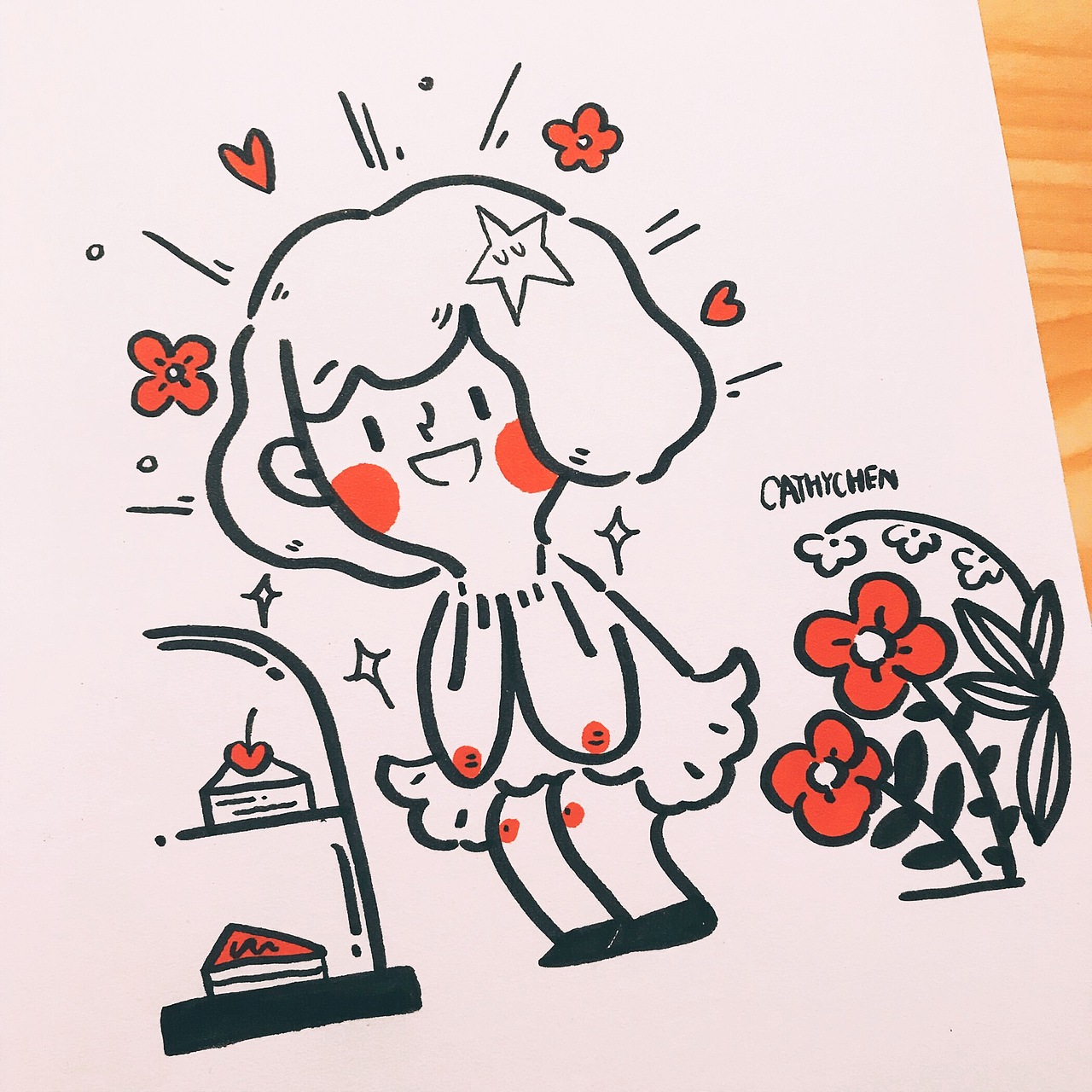 一周涂鸦汇总 2019-1（图ZMTQxMDkwODY0） - 新锐潮流插画 - 站酷设计师CathyChen萌萌哒原创素材 - 站酷ZCOOL