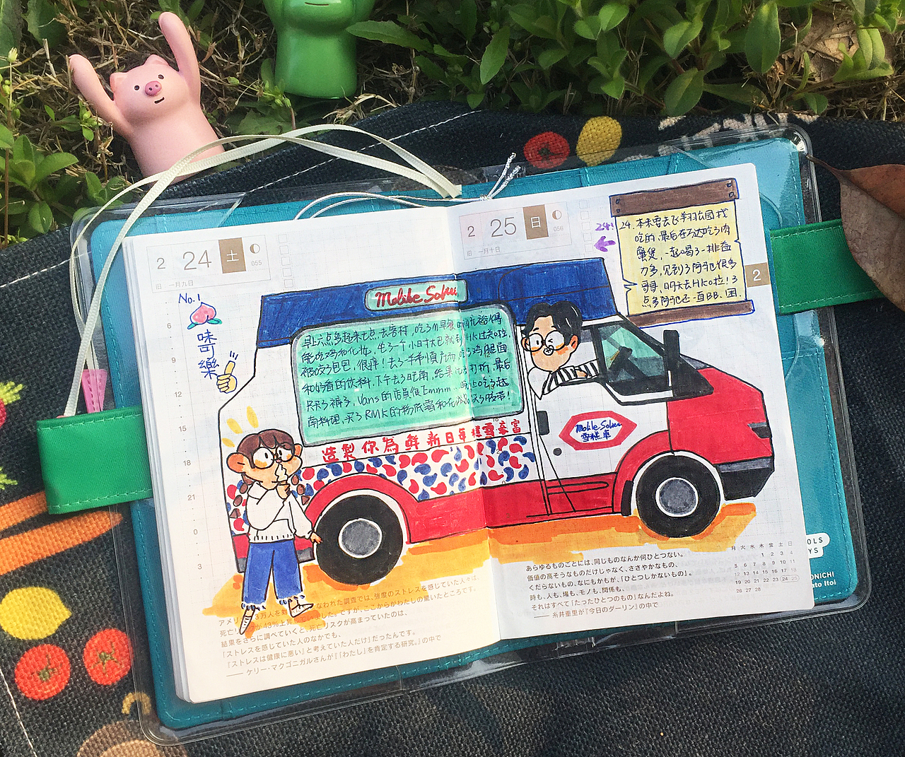 【手帐】2018.02/03