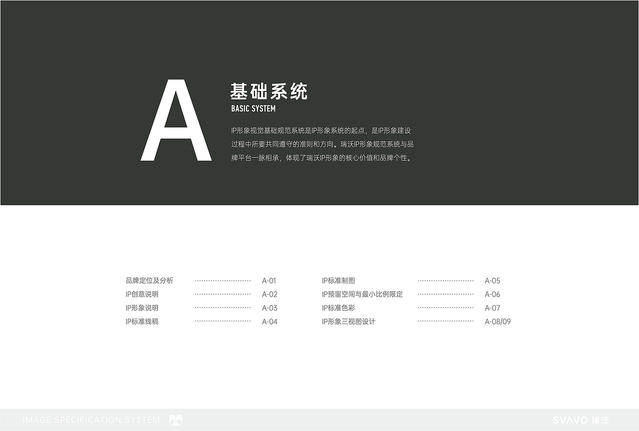 瑞沃智能科技IP形象设计