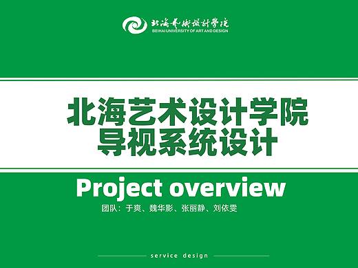 校园导视系统结课作业展示