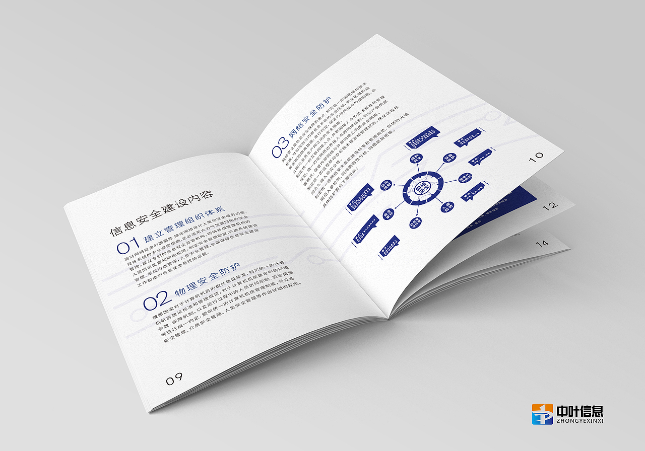 中葉信息畫(huà)冊(cè)設(shè)計(jì)（圖ZMTU0NjA1NTE2） - 書(shū)籍/畫(huà)冊(cè) - 站酷設(shè)計(jì)師你好中華設(shè)計(jì)原創(chuàng)素材 - 站酷ZCOOL