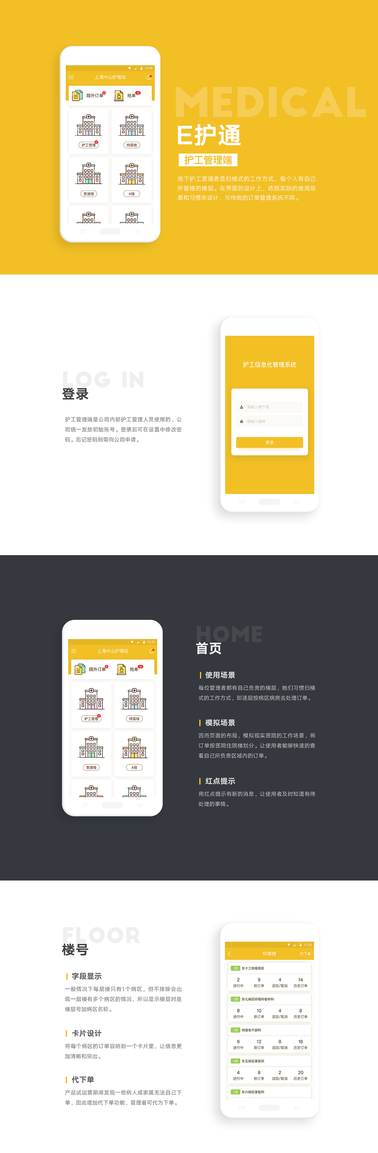 E护通产品全集