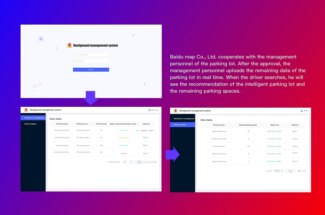 一款关于百度地图的寻找停车场设计提案练习（图ZMjAyODc4Mjc2） - 交互/UE - 站酷设计师柚子钦原创素材 - 站酷ZCOOL
