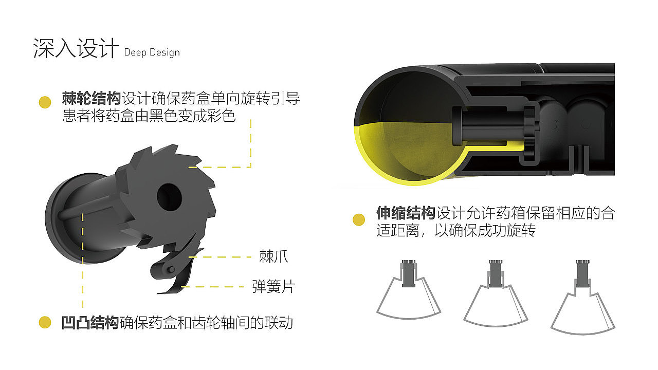 REBORN-抑郁症药盒