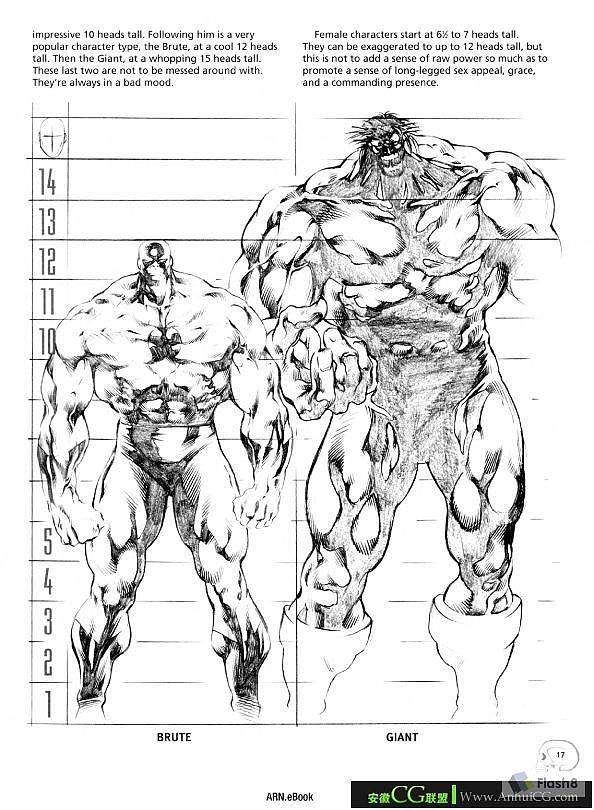 人体结构1（图ZMTkyNTQzNDc2） - 创作习作 - 站酷设计师御猫神原创素材 - 站酷ZCOOL