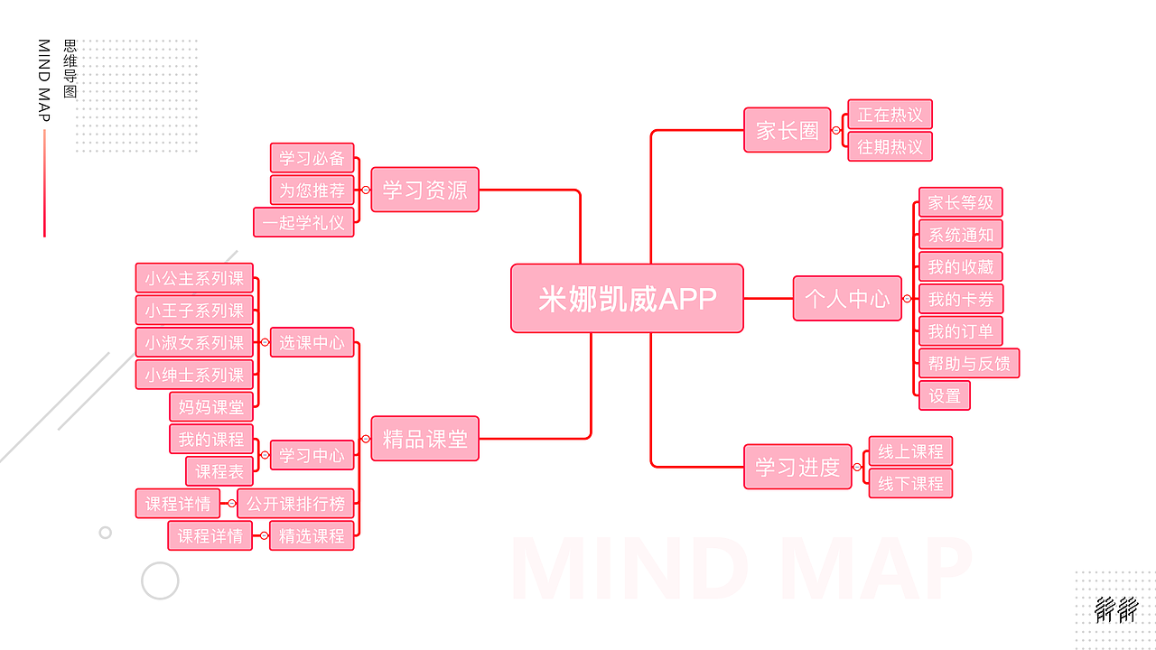 2019~2020年总结（图ZMjExMDcxMDYw） - 其他UI - 站酷设计师一朵静静原创素材 - 站酷ZCOOL