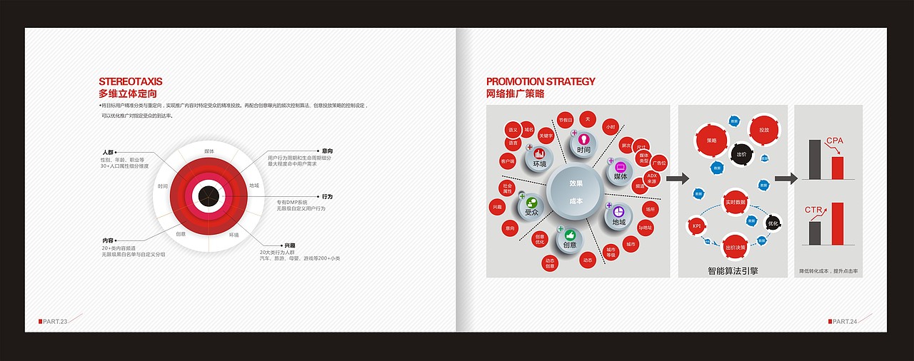 方案画册设计（图ZNDE5NDI4MjQ=） - 书籍/画册 - 站酷设计师丿青丶歌原创素材 - 站酷ZCOOL