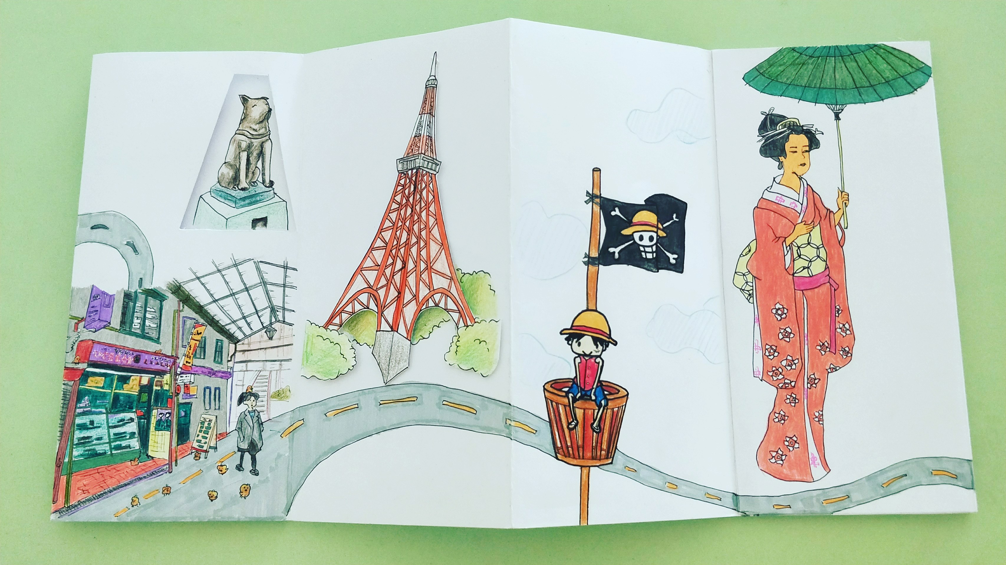 幼儿园自制旅游画册图片