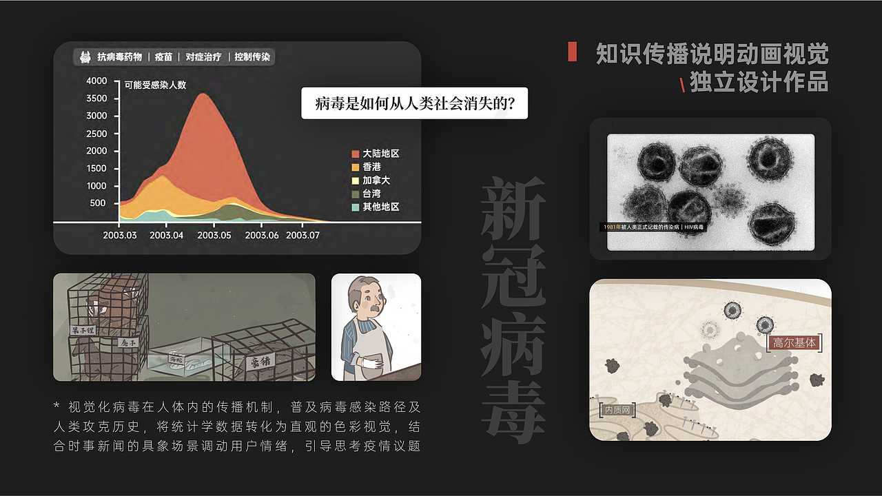 作品集（图ZMjMxNTQyNjI4） - 商业插画 - 站酷设计师可颂王原创素材 - 站酷ZCOOL