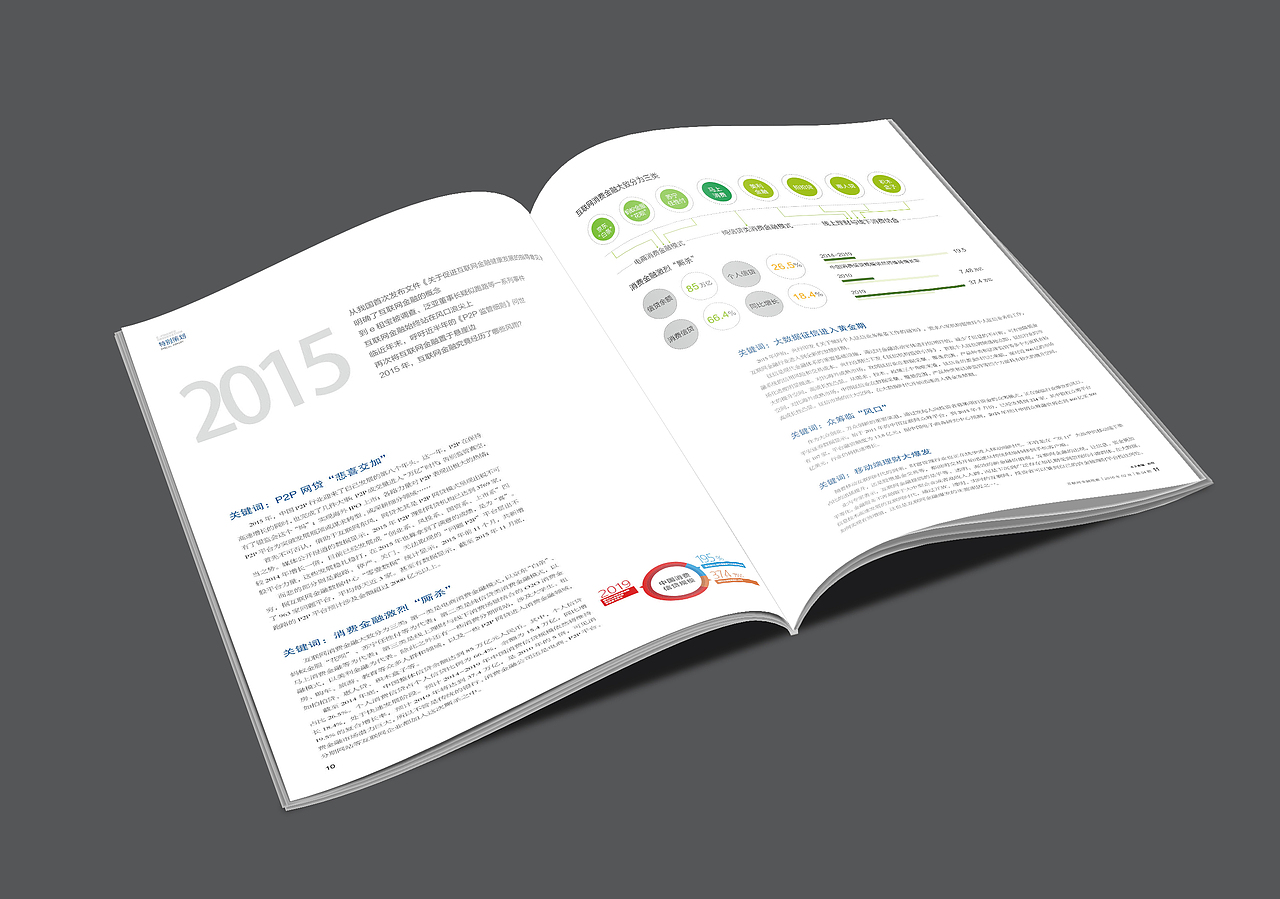 金融杂志排版（图ZNDU5NjA5Njg=） - 书籍/画册 - 站酷设计师懒洋洋777原创素材 - 站酷ZCOOL