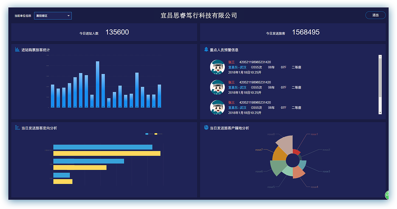 系统网页（图ZMTA1NDA2Njg4） - 其他网页 - 站酷设计师naryll原创素材 - 站酷ZCOOL