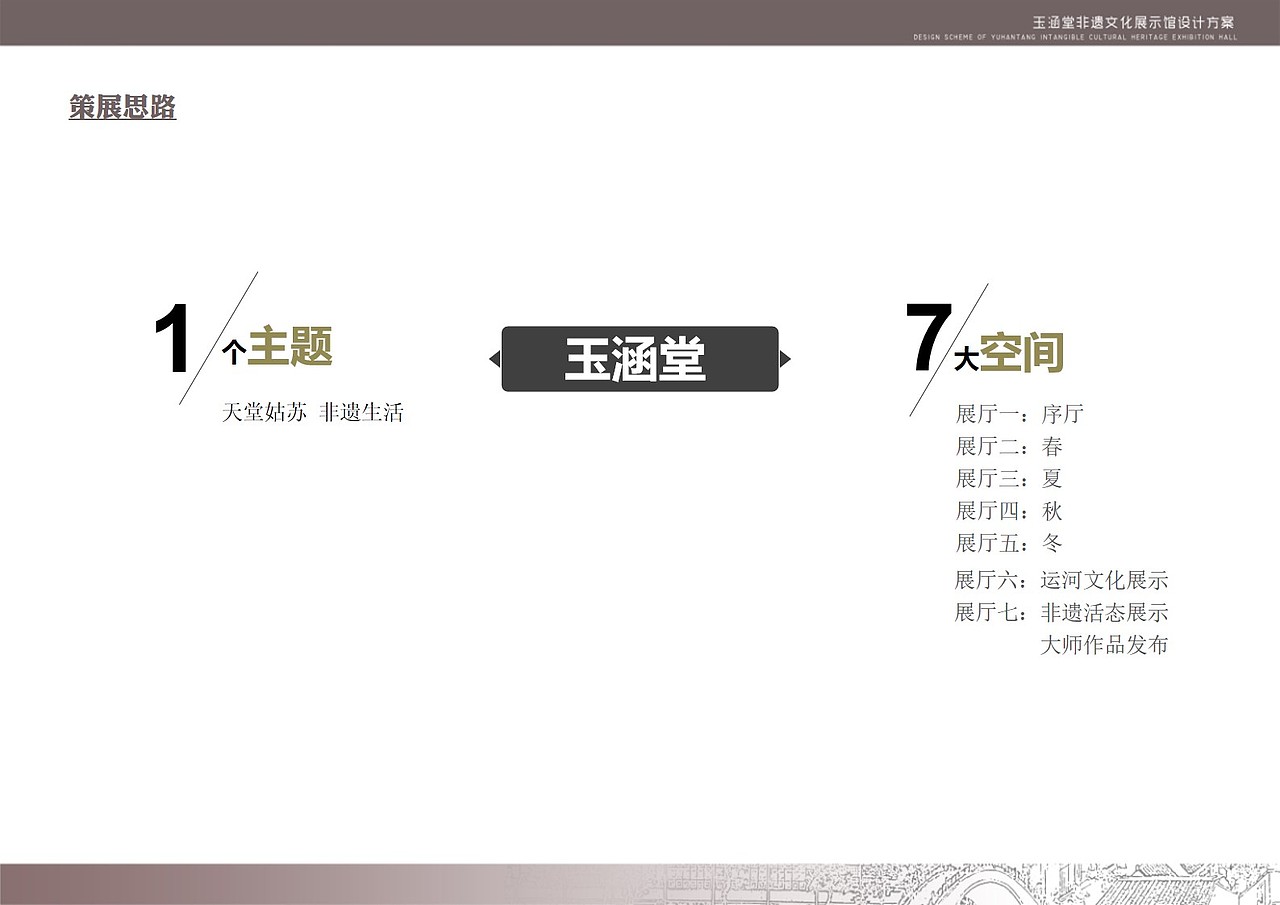 天堂姑苏 非遗生活 ——非遗文化、体验传承展示空间