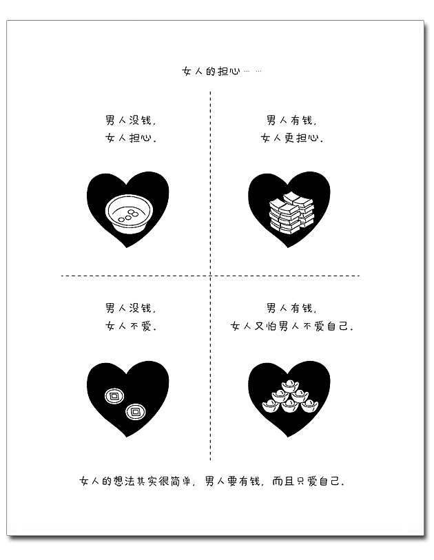 每日一说一画 - 婚姻与爱情的哲理漫画（图ZNzk5OTQwNjQ=） - 短篇/格漫 - 站酷设计师边城byc原创素材 - 站酷ZCOOL