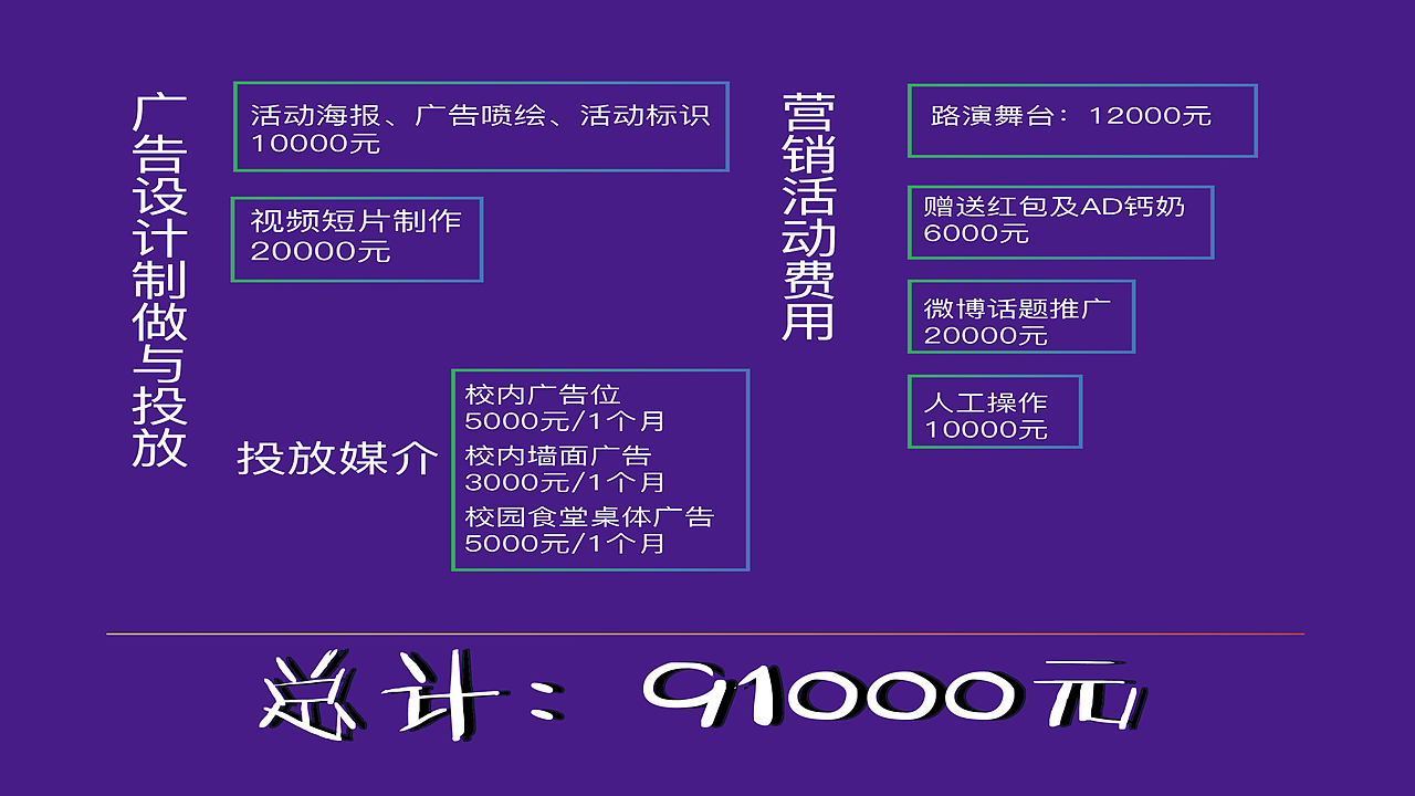 娃哈哈AD钙奶 陪伴，只友你广告策略（图ZMTE1NDQ1Nzcy） - 品牌 - 站酷设计师顾慎言原创素材 - 站酷ZCOOL