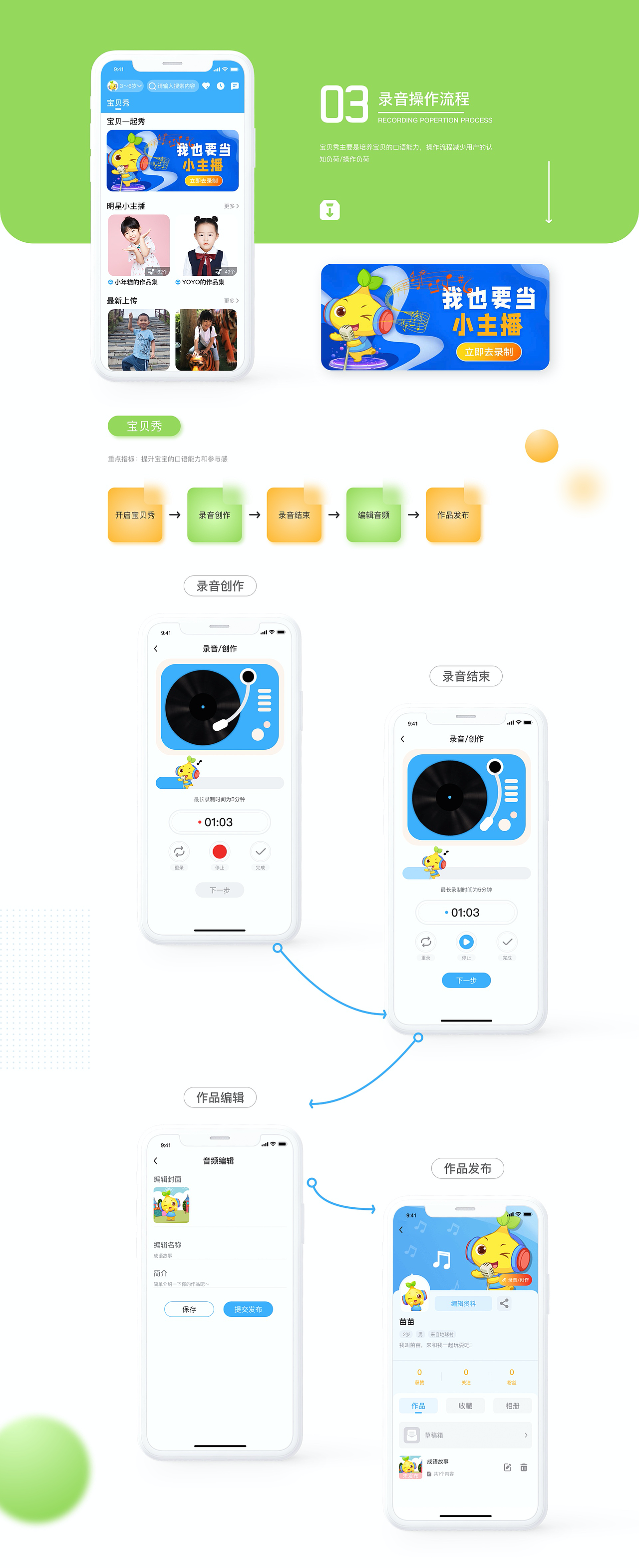 教育类App-宝贝听听Redesign（图ZMjU2MDE1OTQw） - APP界面 - 站酷设计师苏慕白原创素材 - 站酷ZCOOL